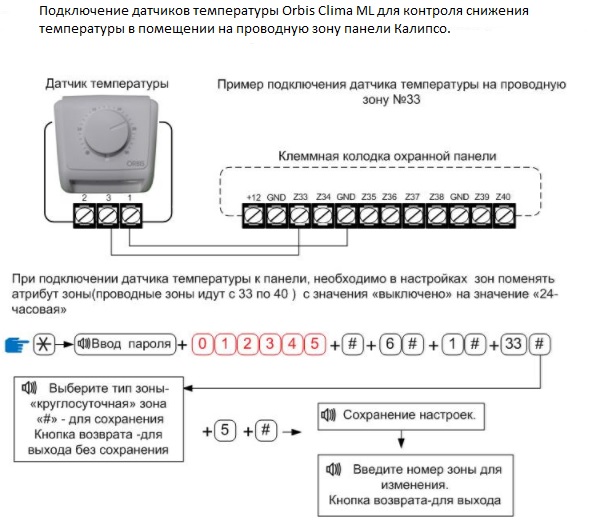 Подключение датчика температуры к панели