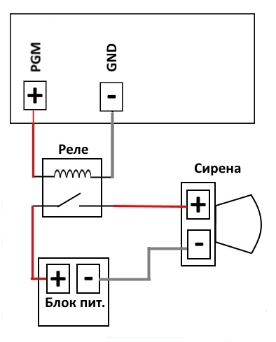 Подключение проводной сирены